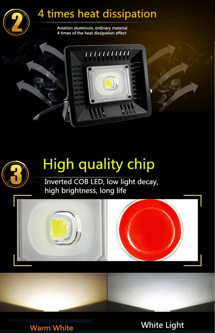 광속: > 4000LM, 역률 > 0.9, 연색성 > 80, AC 90-140V, 50W 따뜻한 백색광