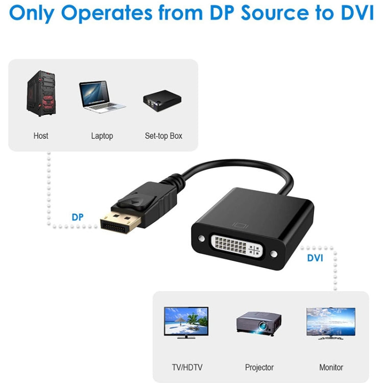 디스플레이포트 수 to DVI 24+5 암 어댑터, 케이블 길이: 12cm, DP 수 to DVI 24+5 암