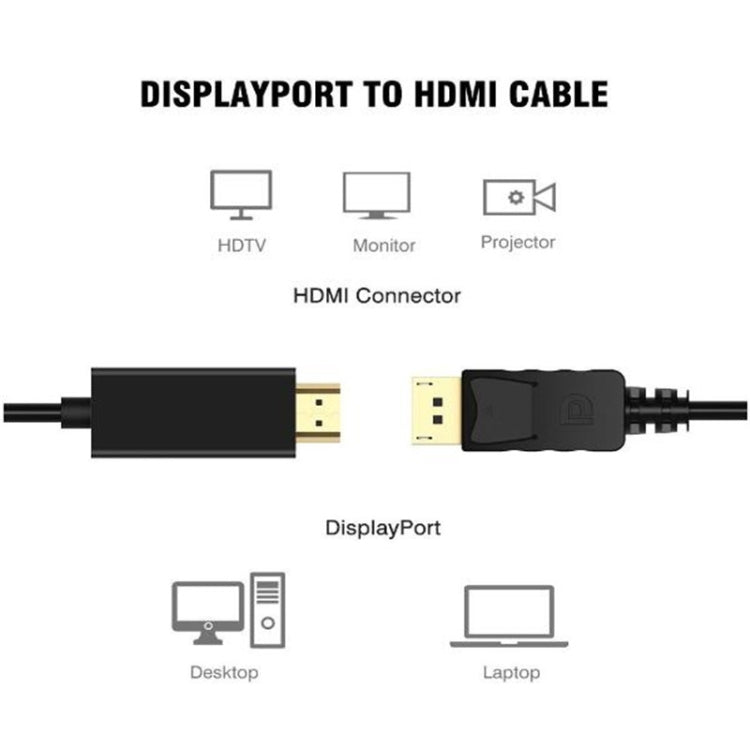 디스플레이포트 수 to HDMI 수 케이블, 케이블 길이: 1.8m, DP to HDMI 수 검정색