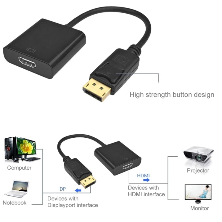 디스플레이포트 수 to HDMI 암 비디오 케이블 어댑터, 길이: 15cm, DP 수 to HDMI 암 (금도금)