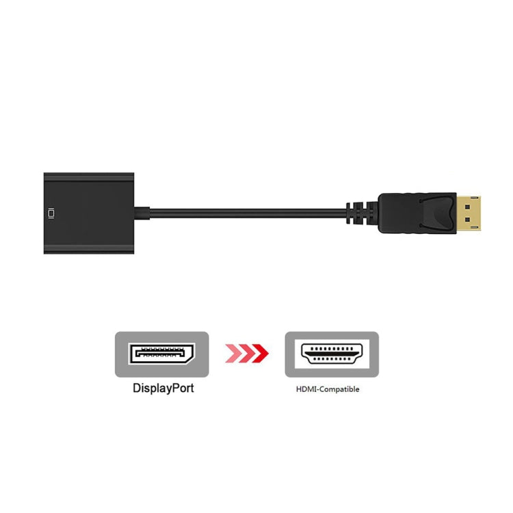 DisplayPort 수컷 to HDMI 암컷 어댑터 케이블, 길이: 20cm, DP 수컷 to HDMI 암컷