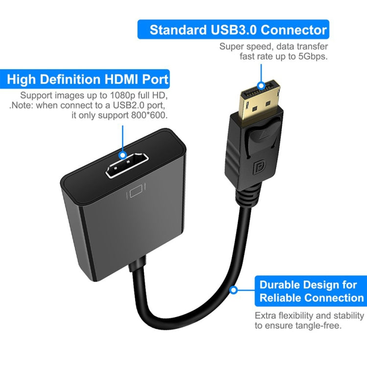 DisplayPort 수컷 to HDMI 암컷 어댑터 케이블, 길이: 20cm, DP 수컷 to HDMI 암컷