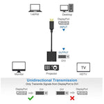 DisplayPort 수컷 to DVI 24+1 암컷 어댑터 케이블, 길이: 20cm, DP 수컷 to DVI 24+1 암컷