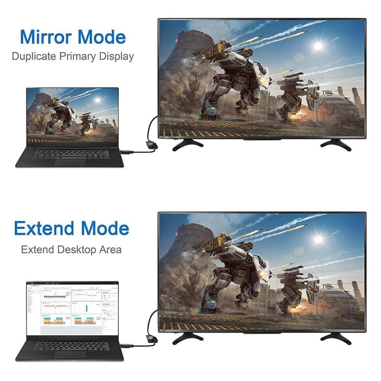 DisplayPort 수컷 to DVI 24+1 암컷 어댑터 케이블, 길이: 20cm, DP 수컷 to DVI 24+1 암컷