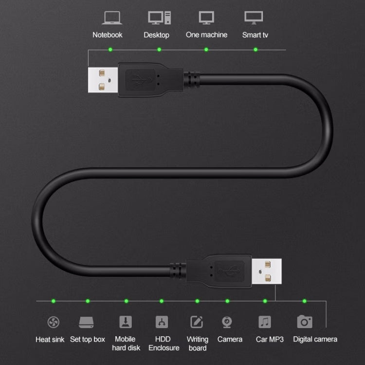 USB 2.0 AM to AM 연장 케이블, 길이: 3m, 3m