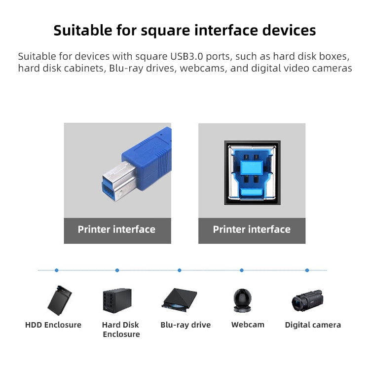 USB 3.0 A 수컷 to B 수컷 연장 / 데이터 전송 / 프린터 케이블, 길이: 5m, 길이: 1.5m