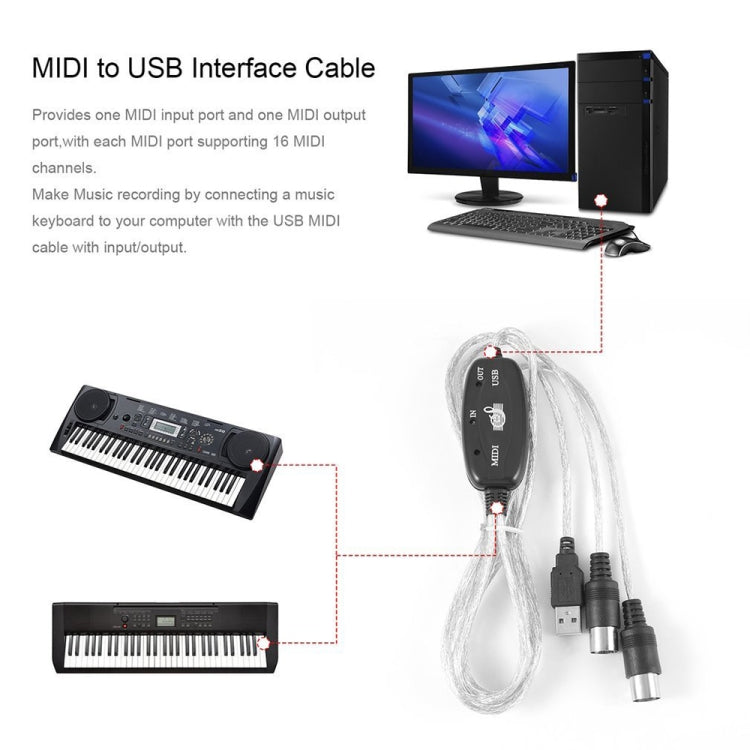 USB to MIDI 인터페이스 전자 피아노 변환 어댑터 케이블, 길이: 1.8m