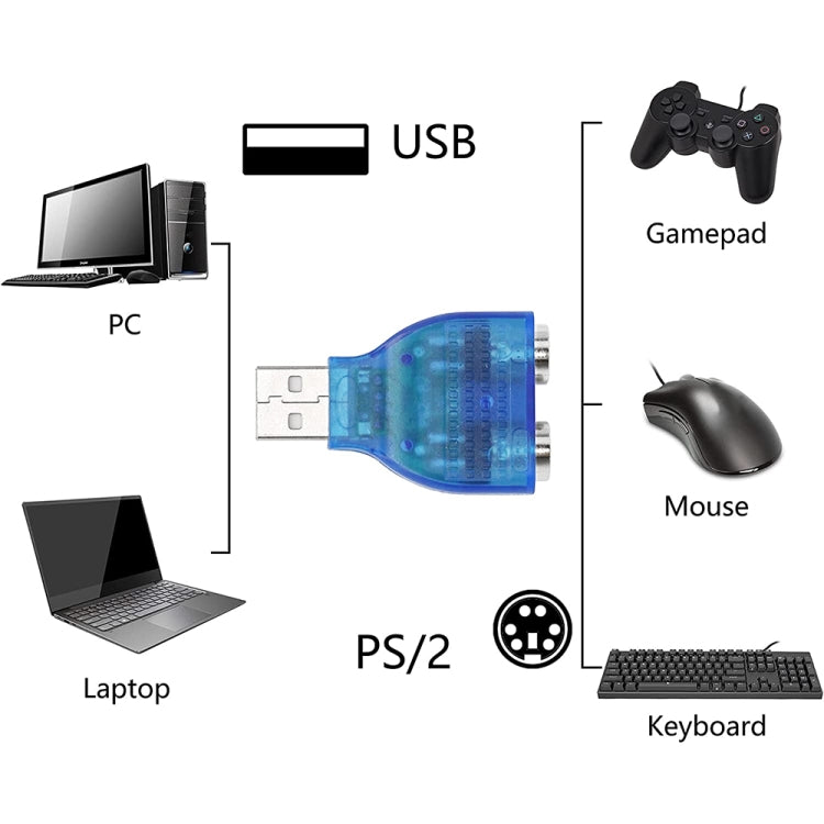 USB 수컷 to PS/2 암 어댑터 마우스 / 키보드용, USB 수컷 to 2 PS/2 암