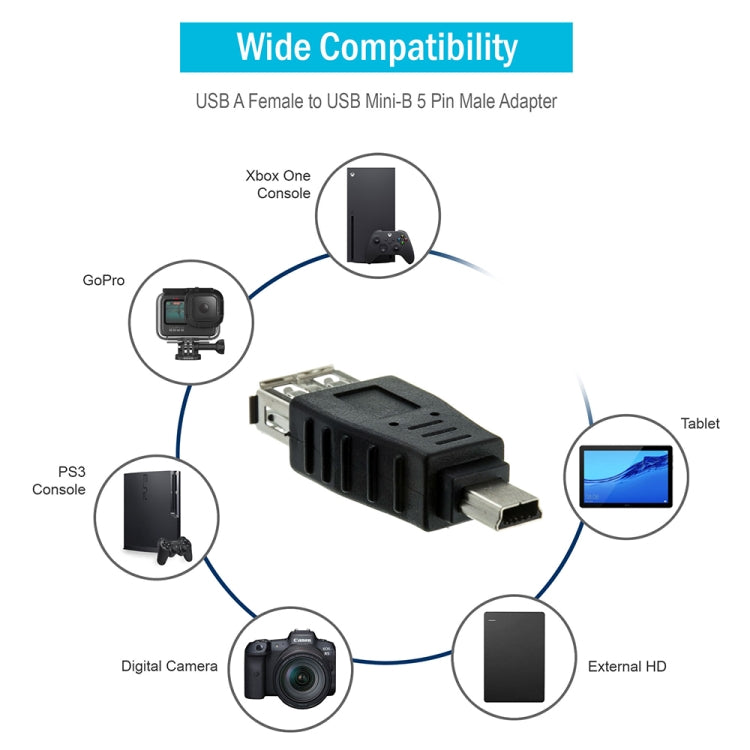 USB 2.0 암 to 미니 USB 5핀 수 어댑터 (OTG 기능)