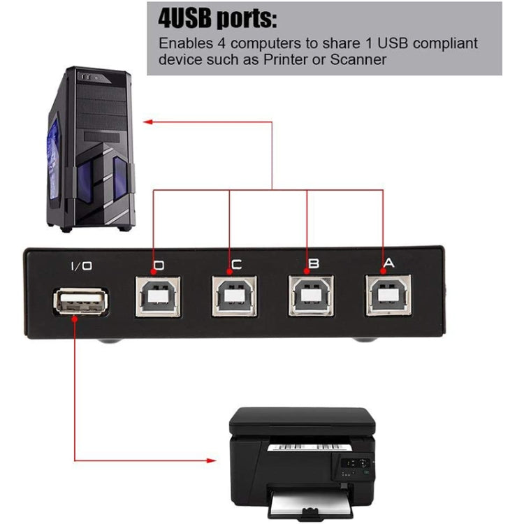 FENGJIE FJ-IA4B-C 4포트 고속 USB 2.0 키프레스 스위처 공유 스위치 박스 PC 컴퓨터 스캐너 프린터용, FENGJIE FJ-IA4B-C