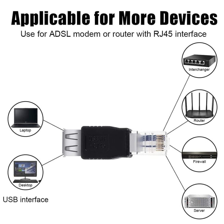 RJ45 수컷 to USB AF 어댑터