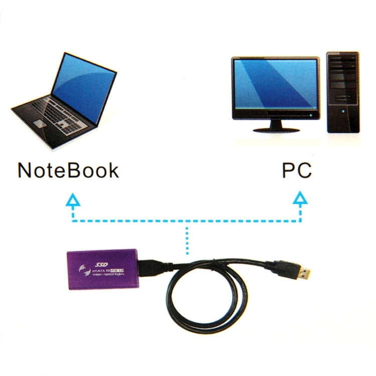 6Gb/s mSATA 솔리드 스테이트 디스크 SSD to USB 3.0 하드 디스크 케이스