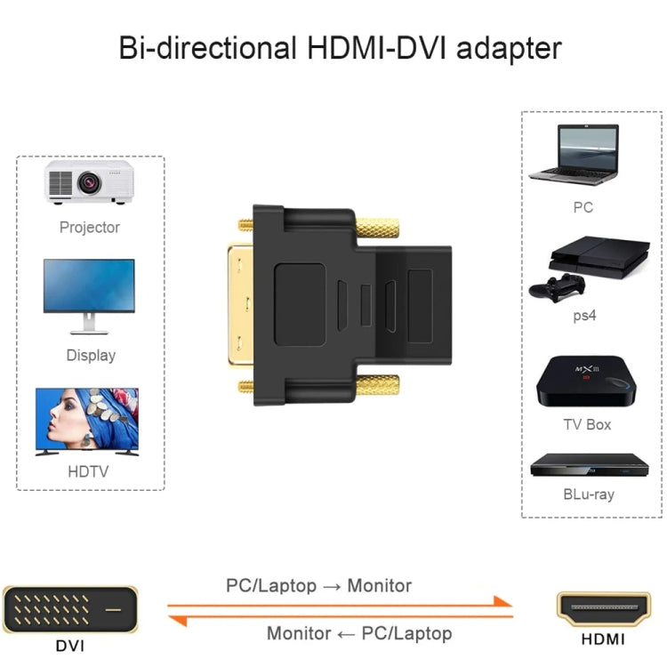 HDMI 19핀 암컷 to DVI 24+1핀 수컷 어댑터 (금도금), HDMI 암컷 to DVI 24+1핀 수컷