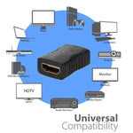 HDMI 19핀 암컷 to HDMI 19핀 암컷 어댑터, HDMI 암컷 to 암컷