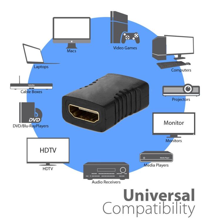 HDMI 19핀 암컷 to HDMI 19핀 암컷 어댑터, HDMI 암컷 to 암컷