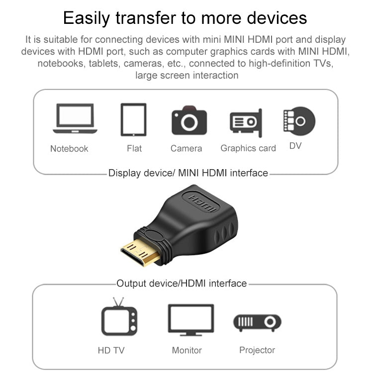 금도금 미니 HDMI 수컷 to HDMI 19핀 암컷 어댑터, 미니 HDMI 수컷 to HDMI 암컷