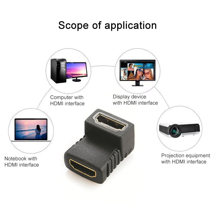 HDMI 각도 커플러 (암컷 to 암컷) - 90도 (금도금), HDMI 암컷 to 암컷