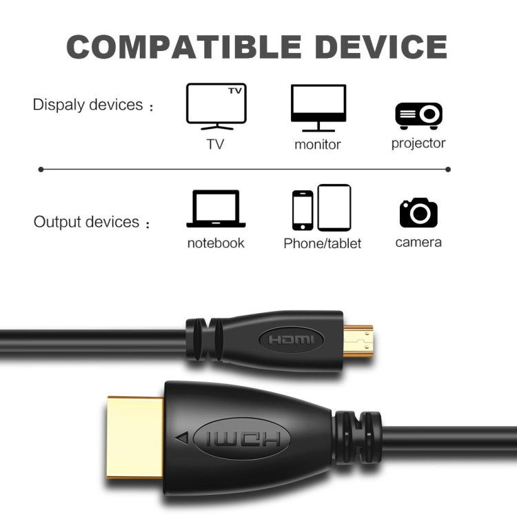1.8m 금도금 3D 1080P 마이크로 HDMI 수컷 to HDMI 수컷 케이블, 휴대폰, 카메라, GoPro용, 금도금 마이크로 HDMI, 길이: 1.8m