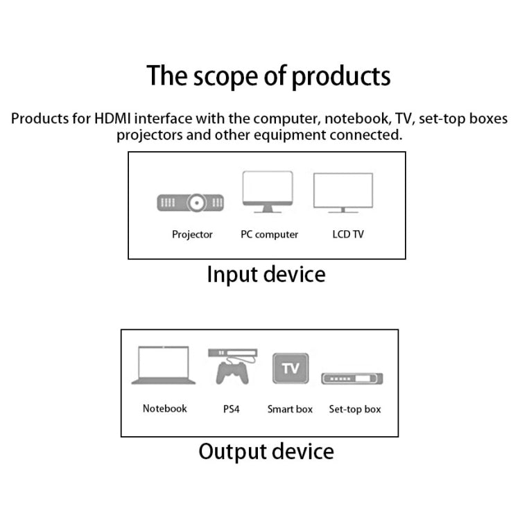 1.8m HDMI to HDMI 19핀 케이블, 1.4 버전, 3D, 이더넷, HD TV / Xbox 360 / PS3 등 지원 (금도금), 길이: 1.8m