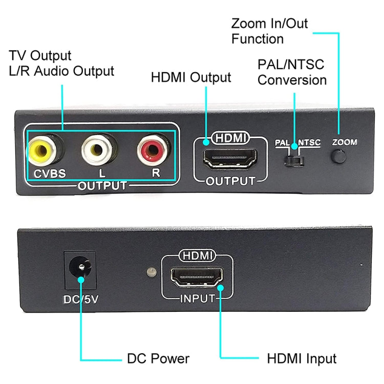 NK-10II HDMI to HDMI/CVBS/AV 스케일러 박스 비디오 컨버터, HDMI to HDMI/CVBS/AV