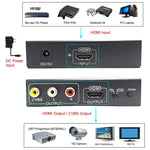 NK-10II HDMI to HDMI/CVBS/AV 스케일러 박스 비디오 컨버터, HDMI to HDMI/CVBS/AV