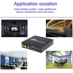NK-10II HDMI to HDMI/CVBS/AV 스케일러 박스 비디오 컨버터, HDMI to HDMI/CVBS/AV