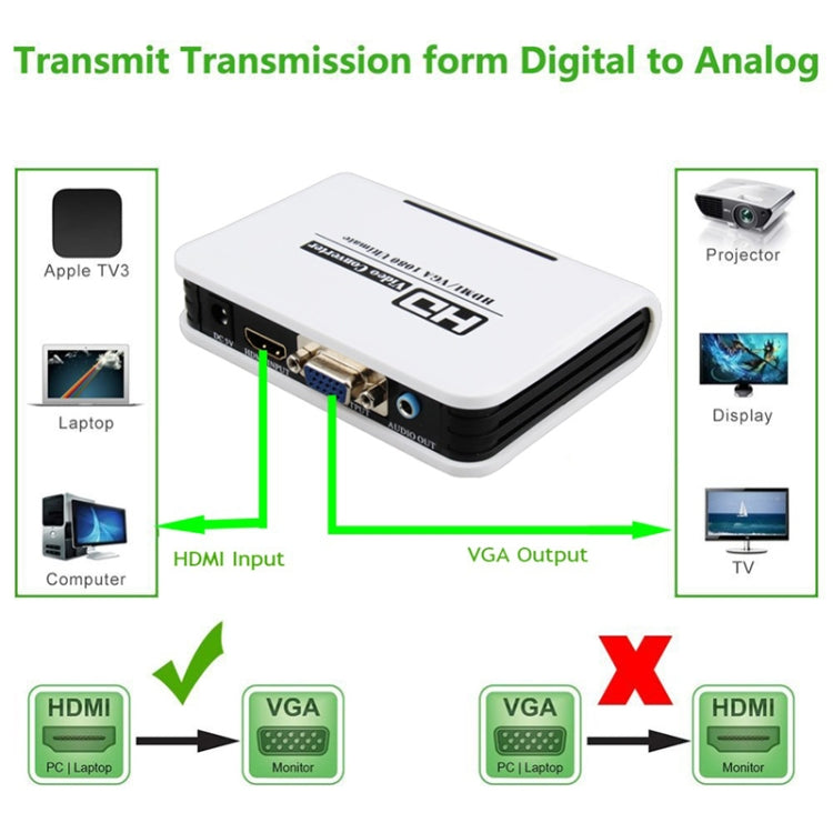 1080P HDMI to VGA 어댑터 디지털 to 아날로그 비디오 오디오 컨버터 케이블 Xbox 360 PS3 PS4 PC 노트북 TV 박스 프로젝터용, HDMI to VGA (화이트)