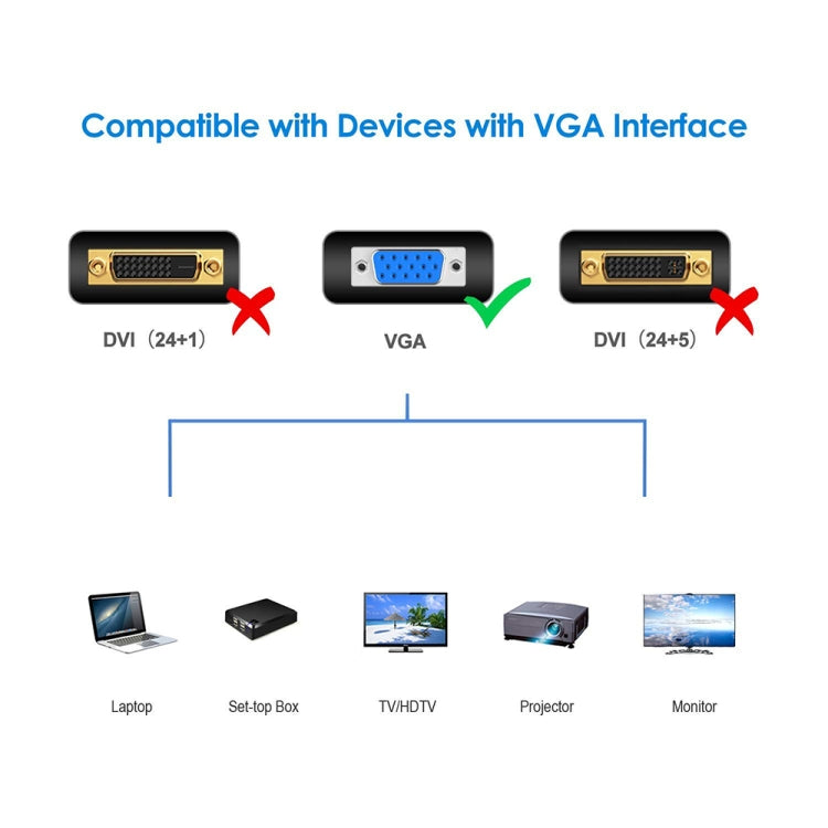 1.5m 고품질 VGA 15핀 수컷 to VGA 15핀 수컷 케이블 LCD 모니터 / 프로젝터용, 1.5m