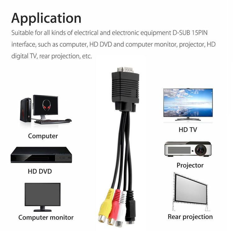 VGA to S-Video AV RCA TV 변환 케이블 어댑터 2 오디오 케이블 포함, VGA to S-Video