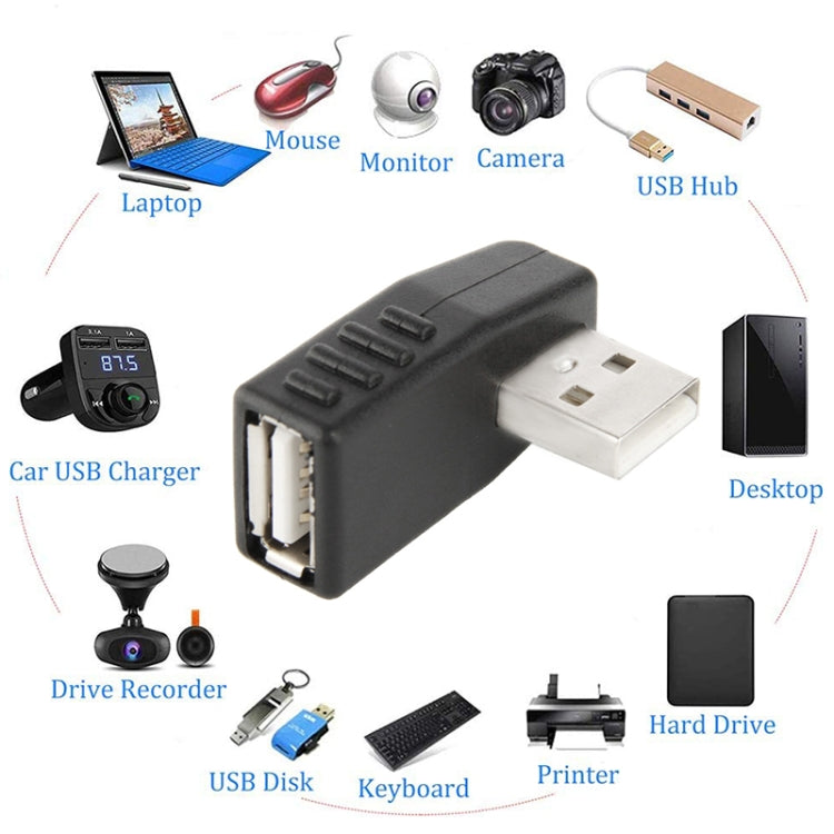 USB 2.0 AM to AF 어댑터 90도 각도, OTG 기능 지원, 90도 오른쪽 각도, 90도 왼쪽 각도