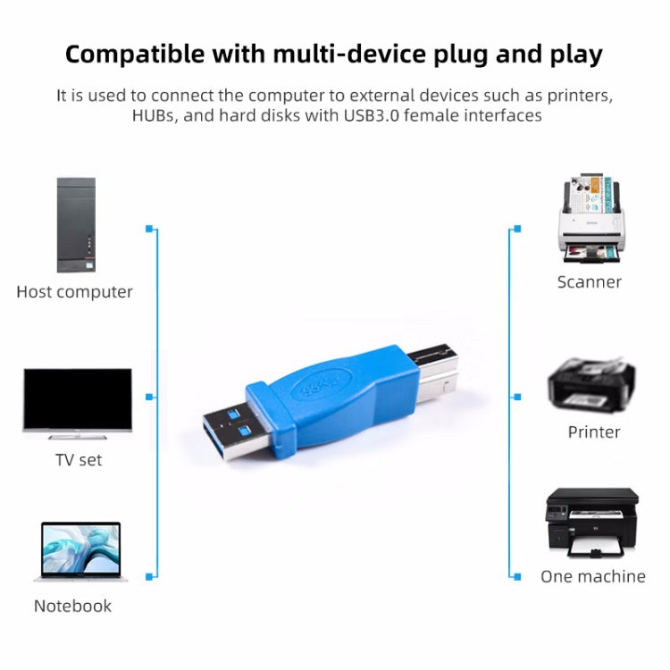 슈퍼 스피드 USB 3.0 AM to BM 어댑터, AM to BM
