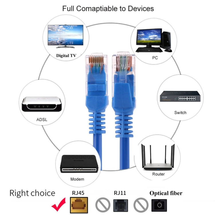 Cat5e 네트워크 케이블, 길이: 1m, 1m 블루