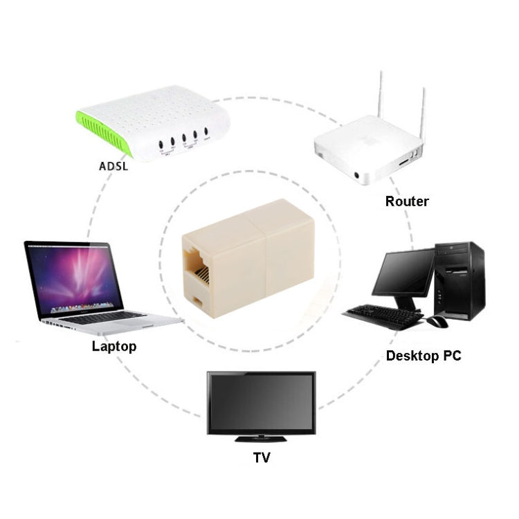 RJ45 네트워크 체인저 LAN 연장 어댑터 커넥터, RJ45 암-암