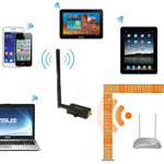 Sunhans SH24BTA-N 35dBm 2.4GHz 3W 11N/G/B WiFi 신호 증폭기 무선 리피터, SH24BTA-N