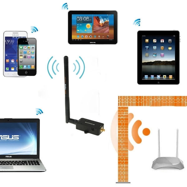 Sunhans SH24BTA-N 35dBm 2.4GHz 3W 11N/G/B WiFi 신호 증폭기 무선 리피터, SH24BTA-N