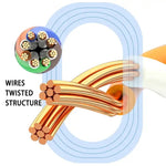 금도금 헤드 CAT7 고속 10Gbps 초슬림 평면 이더넷 네트워크 LAN 케이블, 1m, 2m, 3m, 5m, 10m, 15m, 20m, 25m, 30m