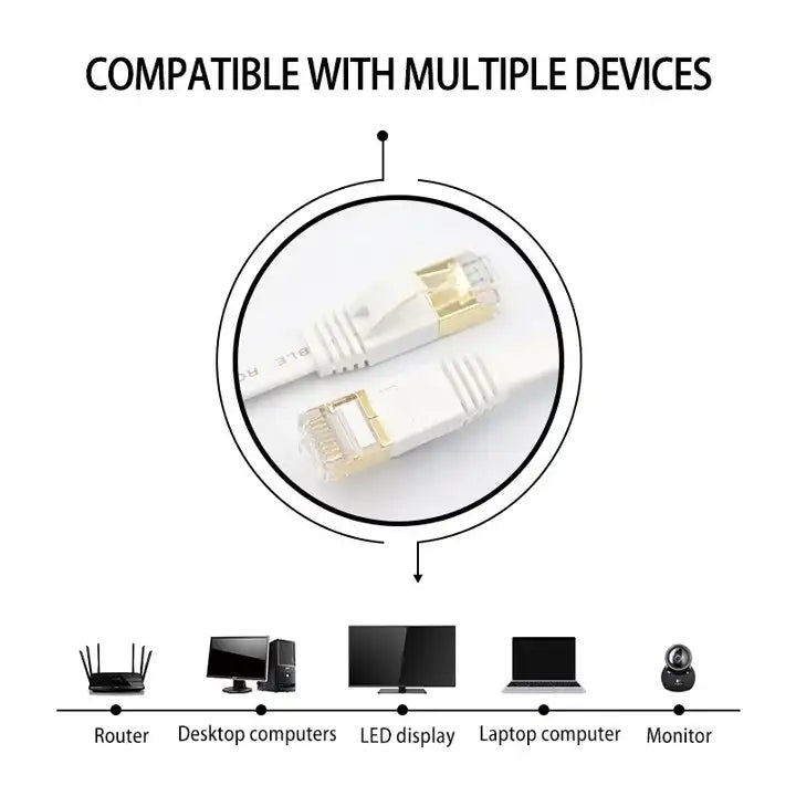 금도금 헤드 CAT7 고속 10Gbps 초슬림 평면 이더넷 네트워크 LAN 케이블, 1m, 2m, 3m, 5m, 10m, 15m, 20m, 25m, 30m