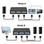 2포트 VGA 스위치 박스, 2 입력 1 출력 LCD PC TV 모니터용 - HD15 (FJ-15-2C)
