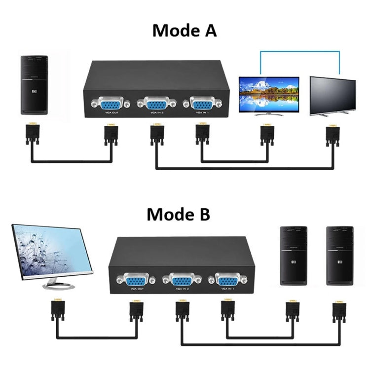 2포트 VGA 스위치 박스, 2 입력 1 출력 LCD PC TV 모니터용 - HD15 (FJ-15-2C)