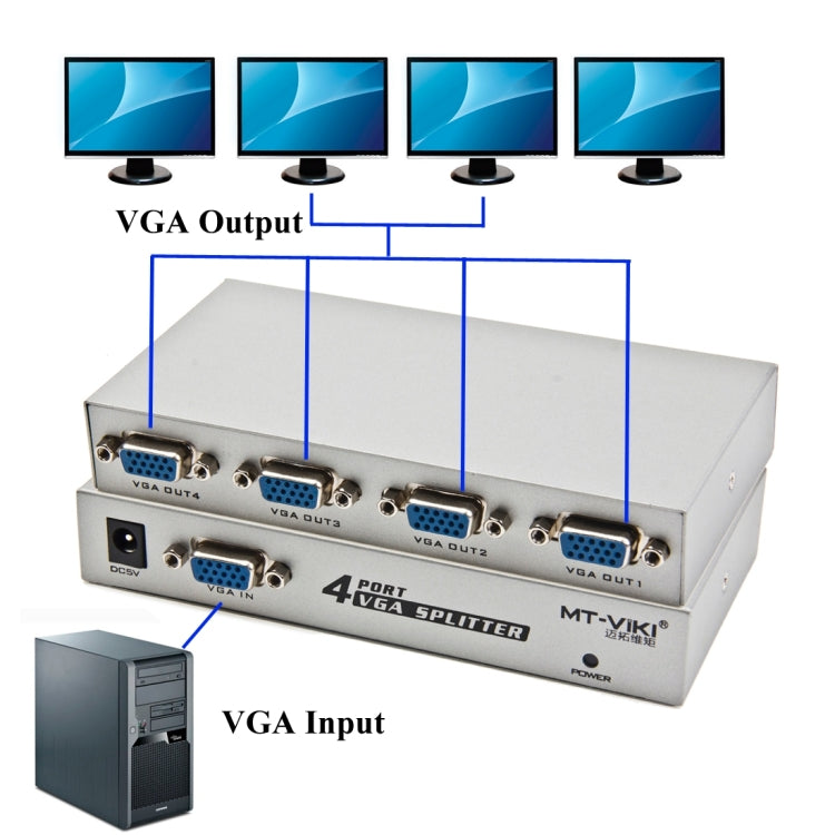 4포트 150MHz VGA 분배기 (1 VGA 입력, 4 VGA 출력), 4포트 분배기 실버