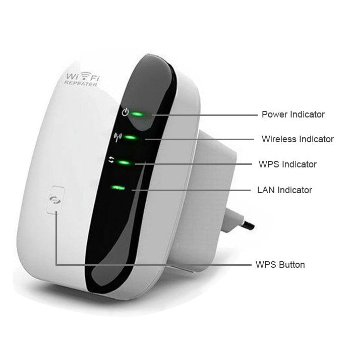 WS-WN560N2 300Mbps 무선-N WIFI 802.11n 리피터 범위 확장기, EU 플러그