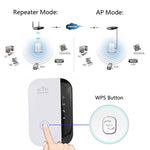 WS-WN560N2 300Mbps 무선-N WIFI 802.11n 리피터 범위 확장기, EU 플러그