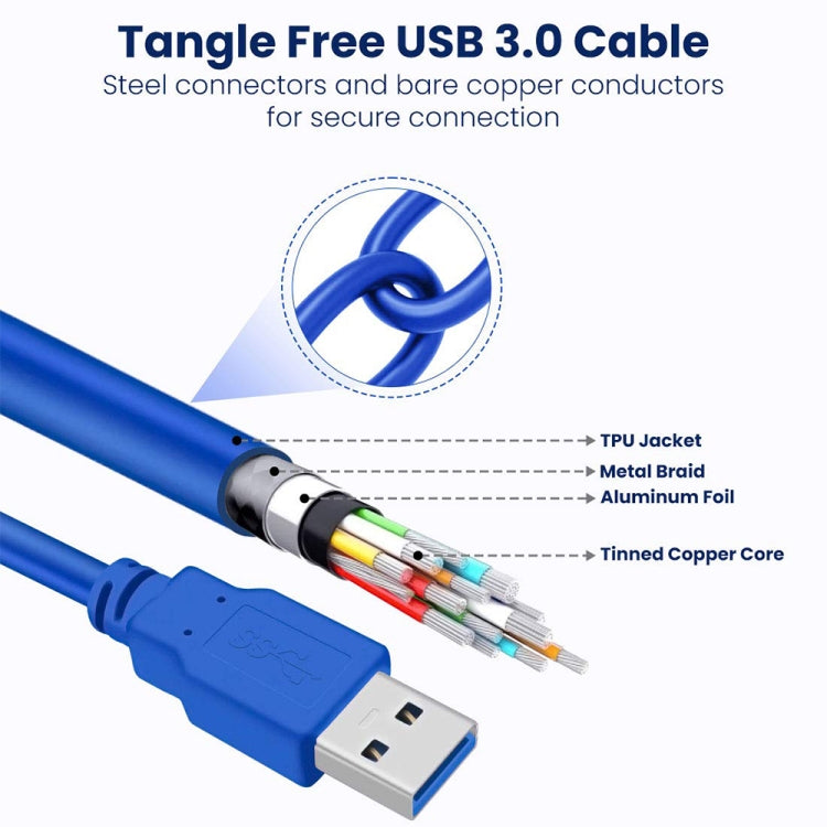 USB 3.0 A 타입 수컷-수컷 AM-AM 연장 케이블, 길이: 3m, 길이: 3m