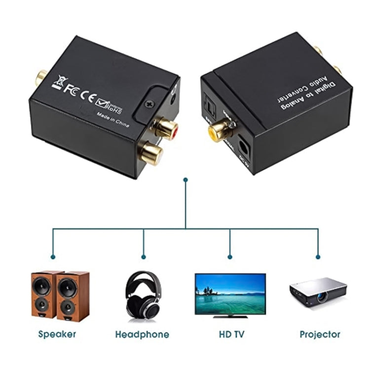 디지털 광 코액셜 토스링크 to 아날로그 RCA 오디오 컨버터(블랙), Spdif+Coaxial to 2RCA