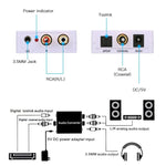 디지털 to 아날로그 오디오 컨버터 / 미니 오디오 디코더, 크기: 72 x 55 x 20mm, Spdif+Coaxial to 2RCA+3.5mm