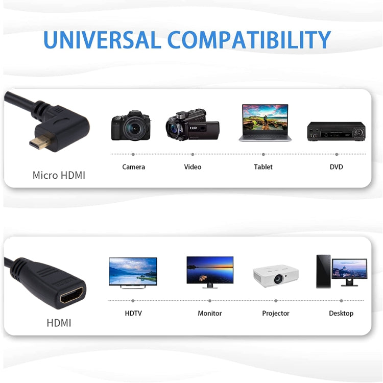 17cm 90도 마이크로 HDMI 오른쪽 방향 수컷 to HDMI 암컷 케이블 어댑터, 직각, 길이: 17cm