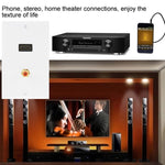 HDMI 암컷 + RCA 암컷 플러그 벽면 플레이트 패널