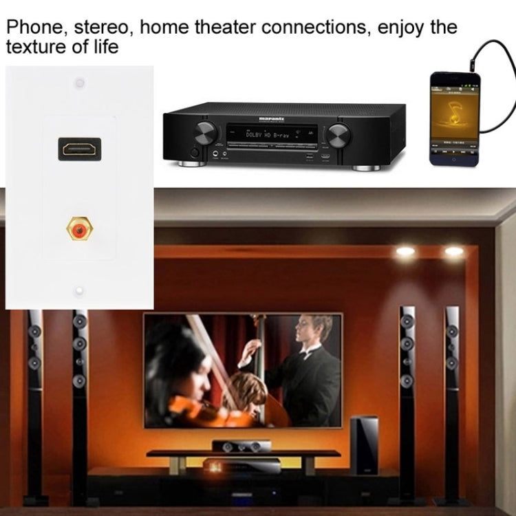 HDMI 암컷 + RCA 암컷 플러그 벽면 플레이트 패널