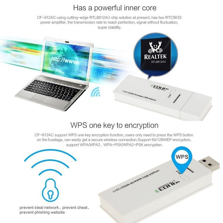 EDUP AC-1601 802.11AC 1200M 듀얼 밴드 USB 3.0 와이파이 무선 어댑터, AC-1601 1200Mbps