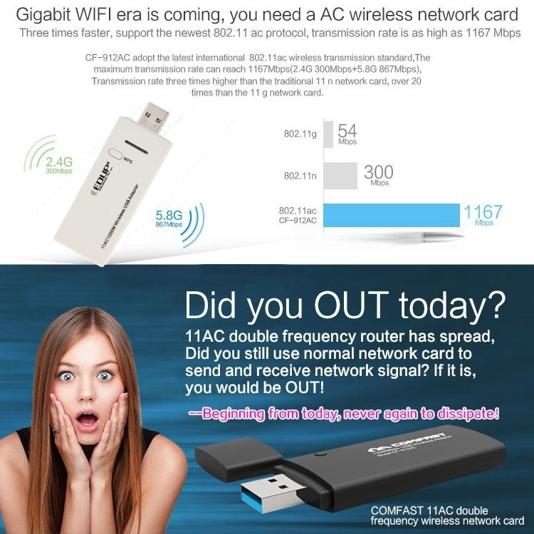 EDUP AC-1601 802.11AC 1200M 듀얼 밴드 USB 3.0 와이파이 무선 어댑터, AC-1601 1200Mbps